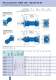 Standardized cylinder - AHP Merkle