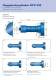 Double-lined cylinder - AHP Merkle