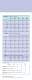 Double-lined cylinder - AHP Merkle