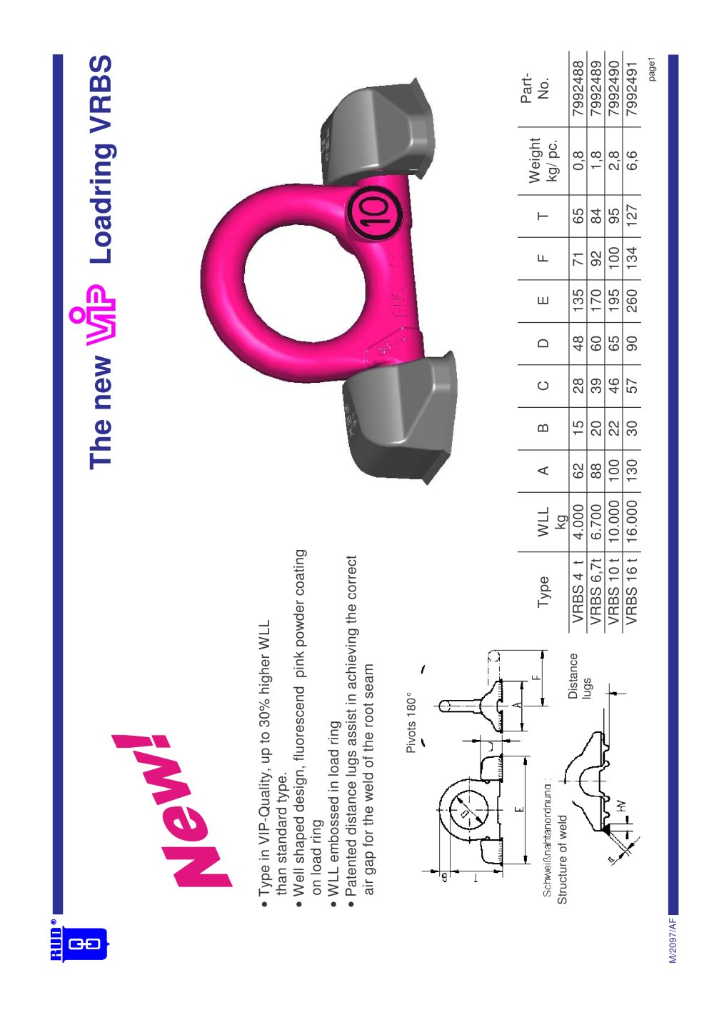 New Lifting Point weldable VRBS - RUD