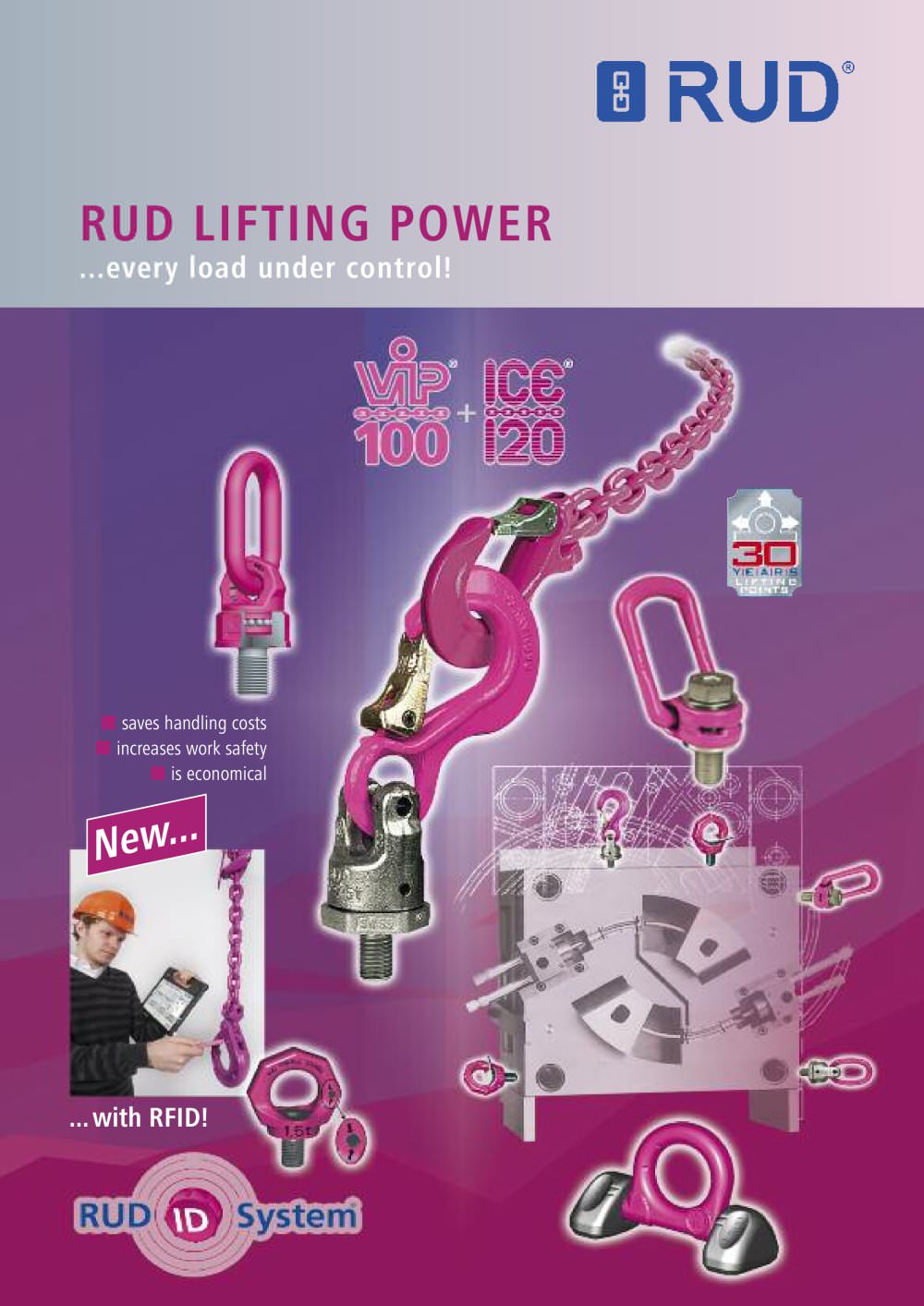RUD Lifting Power - RUD