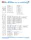 Accelnet Panel ADP - Copley Controls