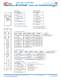 Accelnet Panel ADP - Copley Controls
