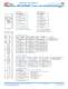 Accelnet Panel ADP - Copley Controls
