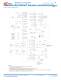 Accelnet Module - Copley Controls