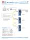 Accelnet Micro Panel - Copley Controls