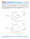 Accelnet Plus EtherCAT Panel - Copley Controls