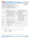 Accelnet Plus EtherCAT Panel - Copley Controls