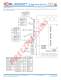 Accelnet Plus EtherCAT 2-Axis Module - Copley Controls