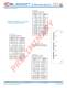 Accelnet Plus EtherCAT 2-Axis Module - Copley Controls