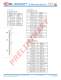 Accelnet Plus EtherCAT 2-Axis Module - Copley Controls