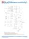 Accelnet Module