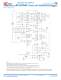 Accelnet Panel ADP