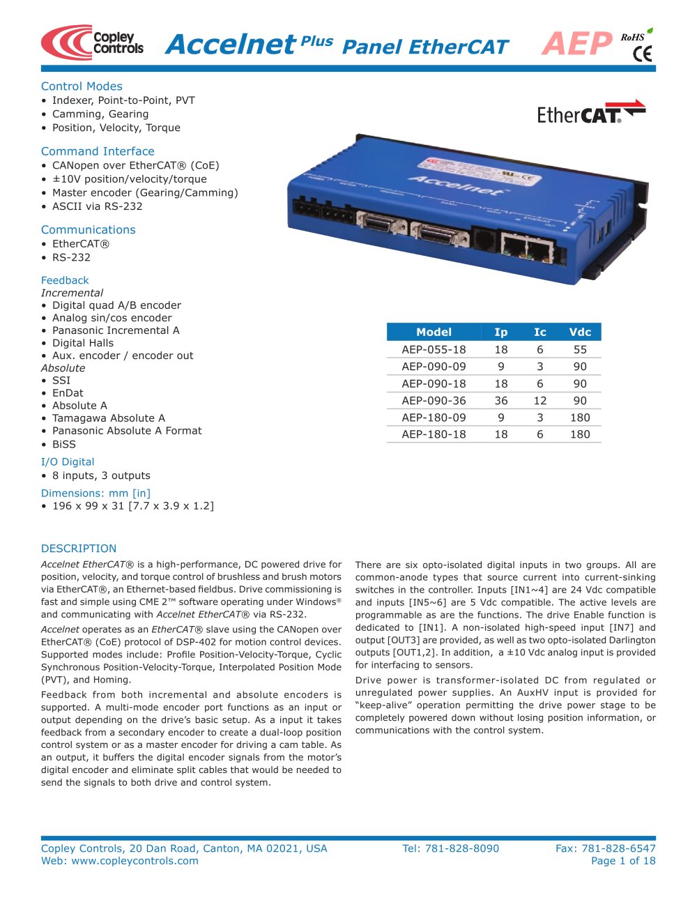 Accelnet Plus EtherCAT Panel - Copley Controls