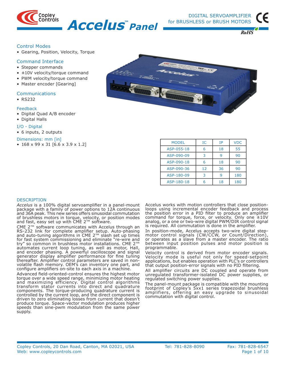 Accelus Panel - Copley Controls