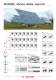 Cables & Accessories for Photovoltaic - HELUKABEL