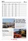 Cables & Accessories for Photovoltaic - HELUKABEL