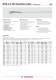 Cables & Accessories for Photovoltaic - HELUKABEL