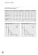 Drain pumps with synchronous motor - HANNING