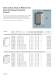 Buyer's Guide - ENSTO