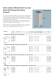 Buyer's Guide - ENSTO
