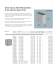 Buyer's Guide - ENSTO