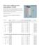 Buyer's Guide - ENSTO