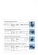 Insulted Messenger Wire System - ENSTO