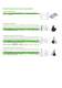 Accessories for Low Voltage Distribution Networks