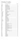 Accessories for Low Voltage Distribution Networks