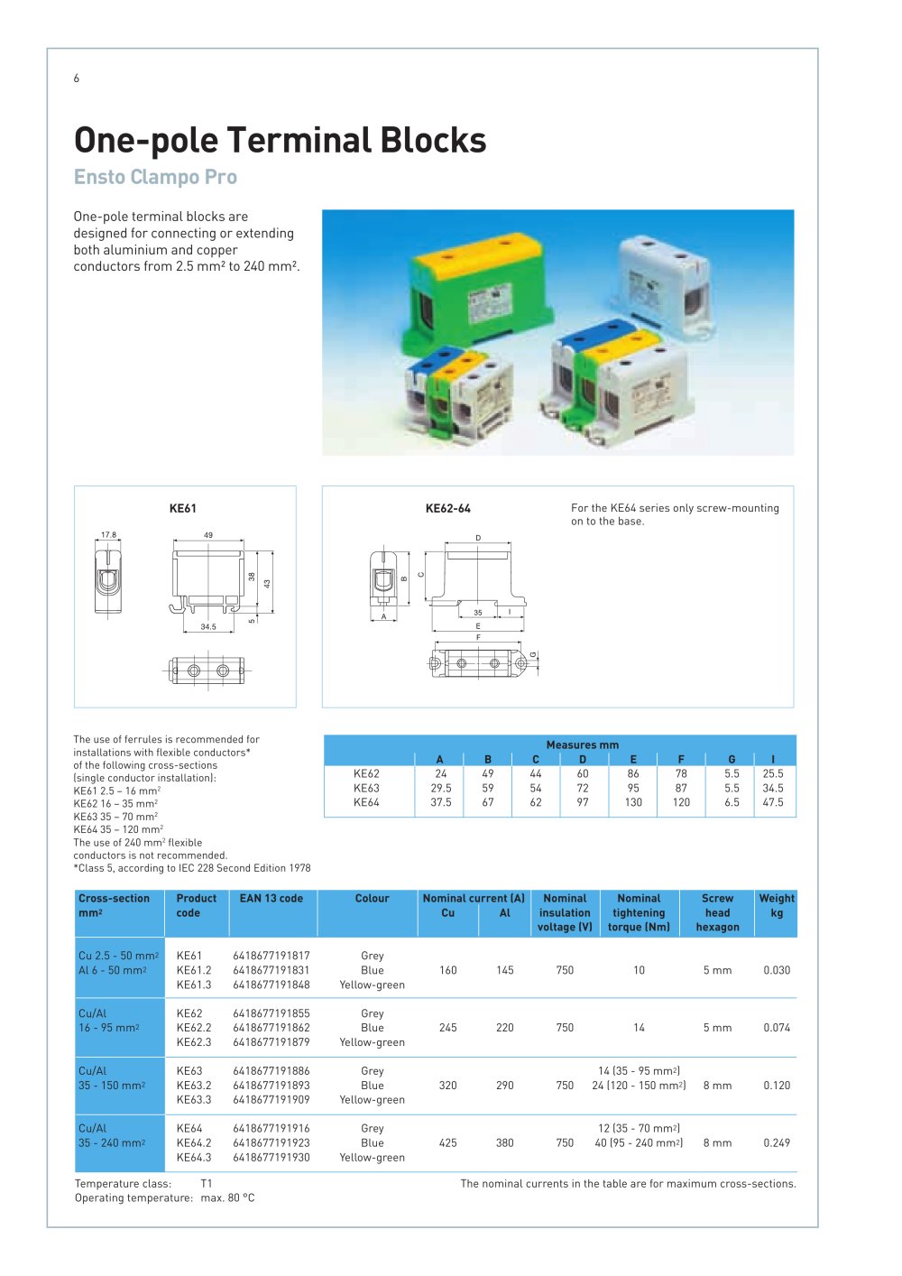 ENSTO - 2241