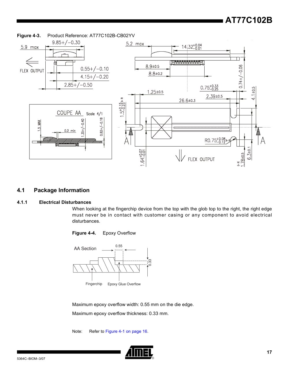 Atmel - 