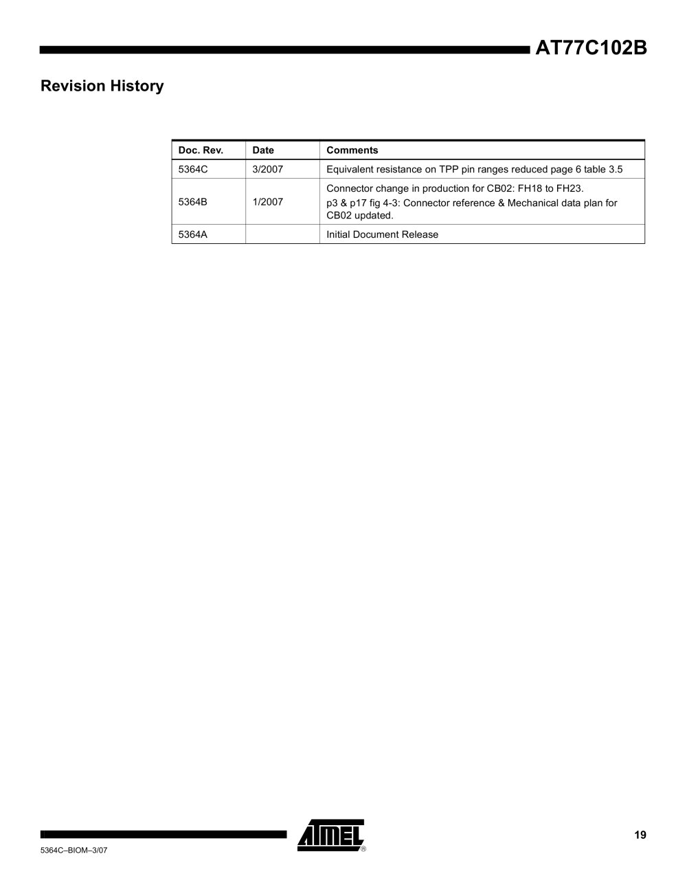 Atmel - 