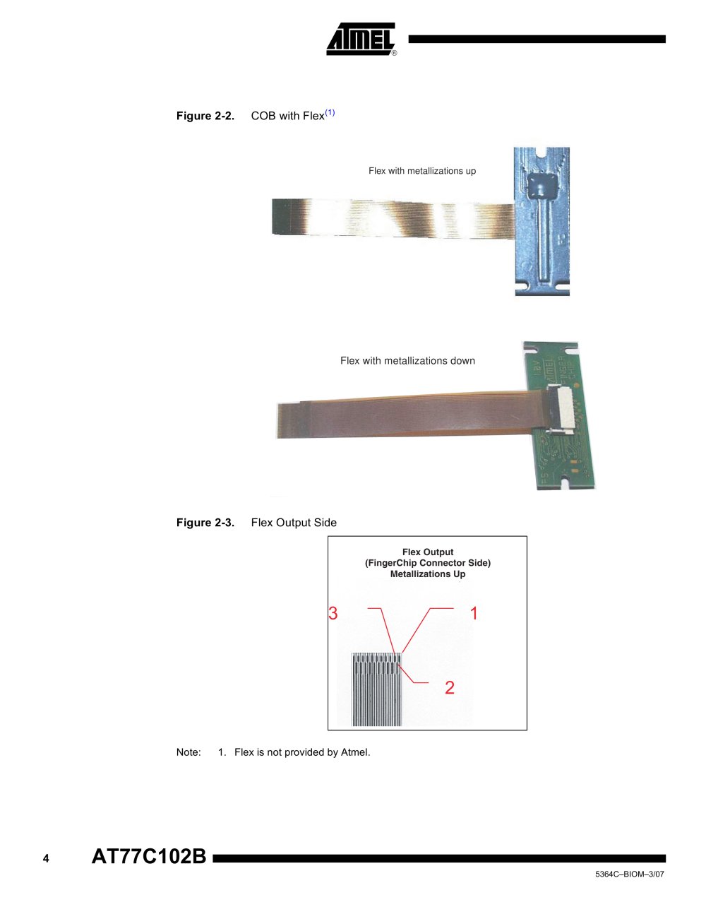 Atmel - 