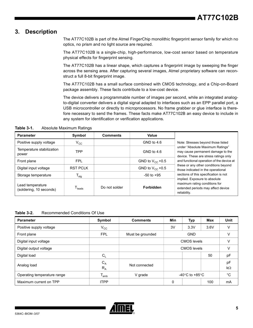 Atmel - 208417