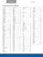 Atmel Product Selection Guide - Jan 2008 - Atmel