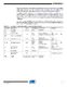 AT86RF231 Preliminary - Atmel