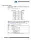 AT86RF231 Preliminary - Atmel