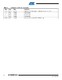 AT86RF231 Preliminary - Atmel