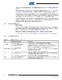 AT86RF231 Preliminary - Atmel