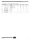 Appendix B - ATtiny25/45/85 Automotive Specification at 1.8V Preliminary - Atmel