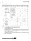 Appendix B - ATtiny25/45/85 Automotive Specification at 1.8V Preliminary - Atmel