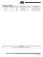 Appendix B - ATtiny25/45/85 Automotive Specification at 1.8V Preliminary - Atmel