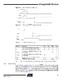 ATmega48/88/168 Automotive - Atmel