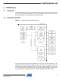 AT90CAN32/64/128 - Atmel