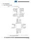 ATmega164P/324P/644P Preliminary - Atmel