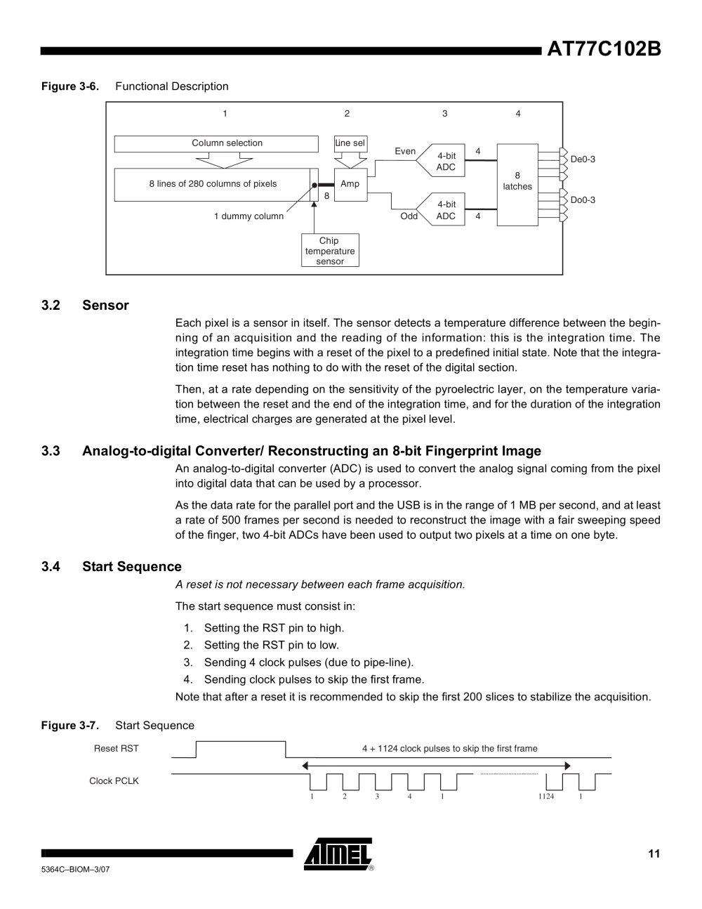 Atmel - 208417