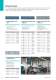 Product Catalogue 2012