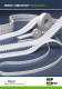 BRECOFLEX� TIMING BELTS - BRECO