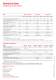 RUVAC� WH/WHU The New Generation of Roots Pumps - Oerlikon Leybold Vacuum